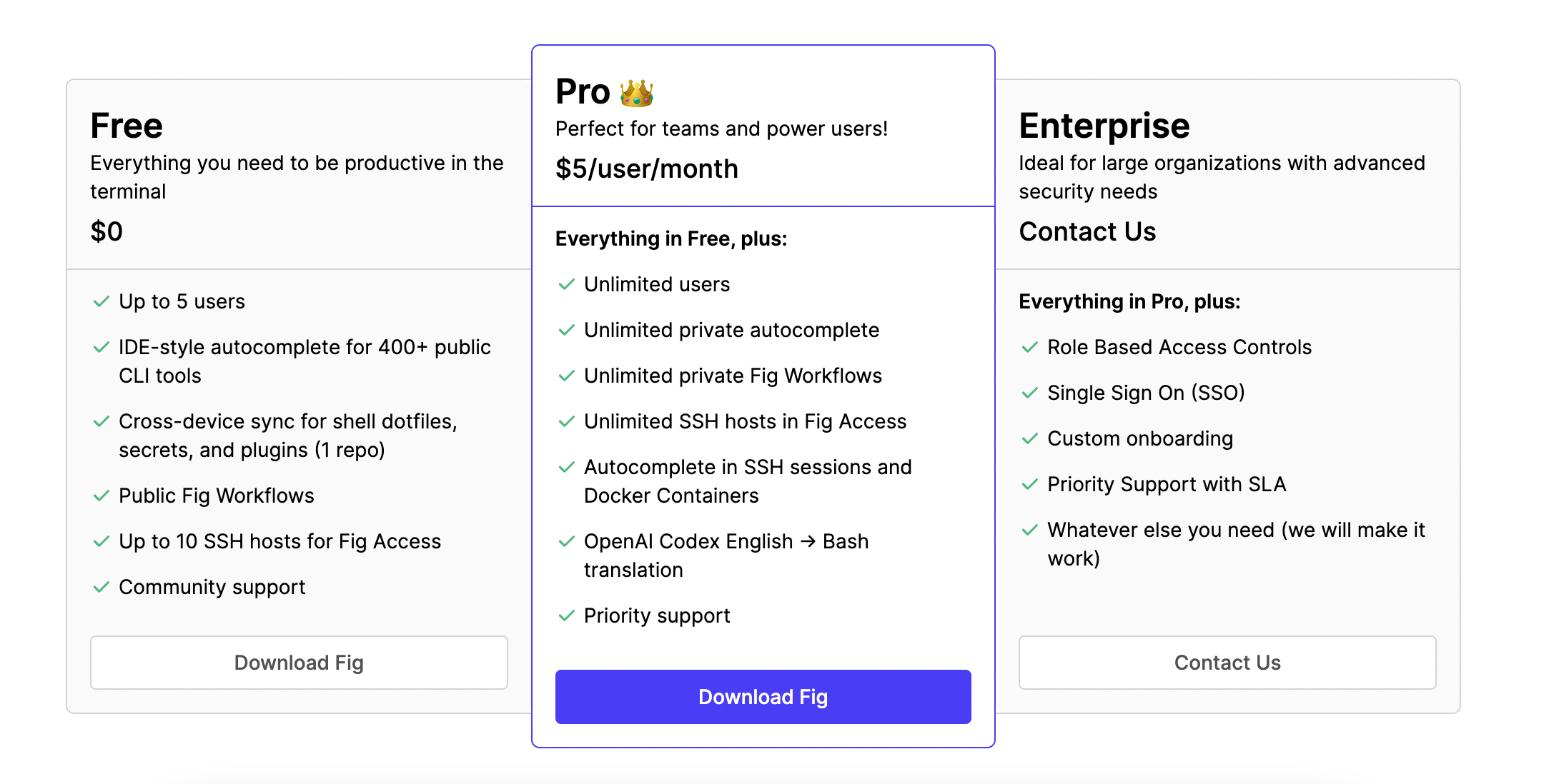 Fig Pricing Tiers: Free, Pro 👑, and Enterprise